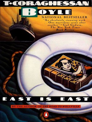 cover image of East Is East